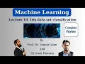 10 Multiclass classification on Iris dataset Finding the best network size and universal workflow