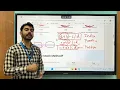 3 3 Arithmetic Expression evaluation using stack