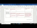 How to Complete the Characterization Chart Mama