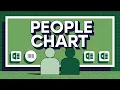 How to Crreate a People Chart in Excel TUTORIAL
