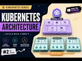 Kubernetes Architecture Explained Control Plane Worker Nodes Components Kubernetes