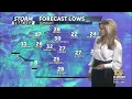 WARMER TEMPS AHEAD