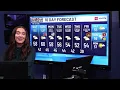 Friday 7 15P Live FIRST ALERT Weekday Evening Weather Show