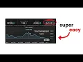 The Entire Shorts Algorithm Explained in 180 Second