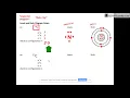 Bohr Diagram and Lewis Dot Diagram Tutorial