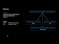 Dynamics 365 Customer Service unified routing fallback queue and diagnostics