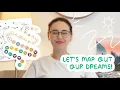 This Life Map Technique is Helping Me Create My Dream Life Interactive OwnTrail Exercise