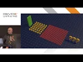 Devoxx Ukraine 2019 The Evolution From Monolith to Microservices to Serverless and Beyond