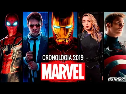 Download MP3 ORDEM CRONOLÓGICA DOS FILMES E SÉRIES DA MARVEL [ATUALIZADO 2019] | Multiverso