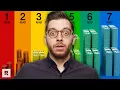 Money Traps To Avoid As Your Net Worth Grows