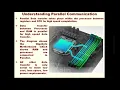 Parallel Serial Communication Examples Synchronization Techniques Bits UART in 8051