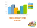 Introductory Statistics Histograms