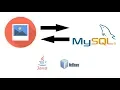 Java MySQL - How to Insert Image Into Database