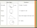 Math Antics - Perimeter