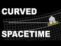 How Curved Spacetime Works Gravity Relativity Explainer