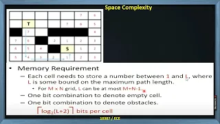 LEE Algorithm