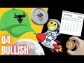 Download Lagu Domintanta BTC: Zero motive (reale) de panica