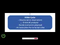 GOOGLE AI Studio Fix Test Repeat