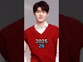 Download Lagu OUR SECRET COUPLE AGE THEN / NOW 🥰@K-CLovers19#youtubeshorts #fanzhixin #chenzheyuan #raibowxu