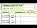 Recipe Quantification