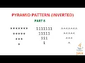 Inverted Pyramid pattern Inverted Hill pattern Star pattern Part 8 malayalam Code eureka