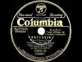 1930 HITS ARCHIVE: I’m Confessin’ (That I Love You) - Guy Lombardo (Carmen Lombardo, vocal)
