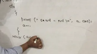 Module-6 Programming C - Language