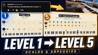 I Turned Scales & Arpeggios Into a Game
