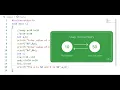 Swap two numbers in c programing c programing Easy explanation code on vs code