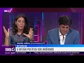 Download Lagu Incêndios - impunidade de quem Governa