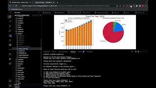 CS50 Python Final Project Dikshant Dhakal