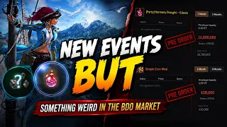 New BDO Events Drop While Something Weird Happens in the Market