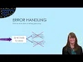 Error Handling Strategies