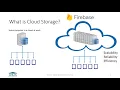 Introduction to the Cloud Firestore