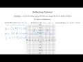 Transformational Geometry - Reflections