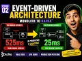Kafka Changed Everything Event-Driven Architecture Distributed Systems From Scratch