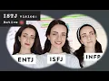 16 Personalities Through the Goggles of the ISTJ