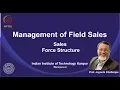 noc19-mg27 Lecture 16 - Sales Force Structure
