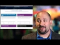 Learn about network programmability