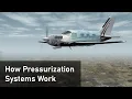 How airplane pressurization systems work and how to control them