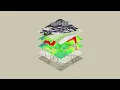 Download Lagu De waarde van 3D beleidsvorming voor onze nationale ruimtelijke ordening