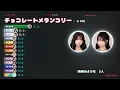 「チョコレートメランコリー / ≠ME」歌割り