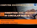 Lec-21 - Circular Queue Insertion Deletion Algorithm Example Data Structures Computer Engineering