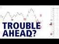 Download Lagu Trouble Ahead?