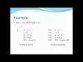 Compiler Design Unit 2 Data Structures for Three Address Codes Explained