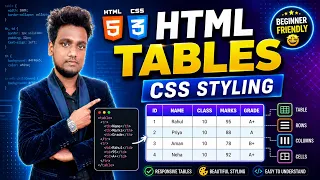 HTML Table Tutorial for Beginners Create Tables in HTML CSS Step by Step