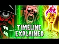 Download Lagu AniMatrix Timeline FULL RECAP || Matrix Explained