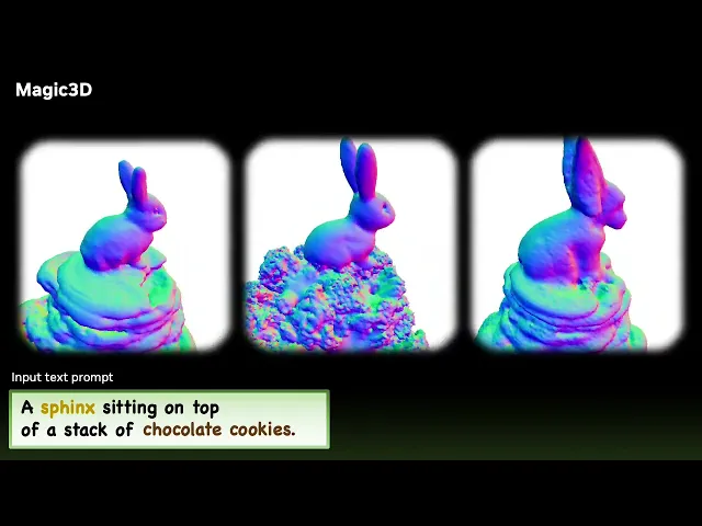 NVIDIA Magic3D