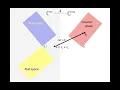 04 2 1 Visualizing the Four Fundamental Spaces