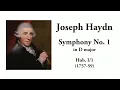 Haydn: Symphony No. 1 in D major (with Score)